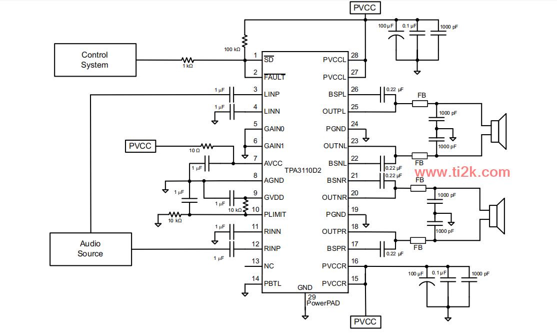 请问ti工程师和各位朋友,d类功率放大器(tpa3110d2)能